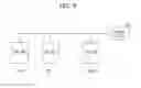 Fig. 04 - Integrated circuit for detecting defects of through chip via