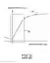 Fig. 21 - Display device