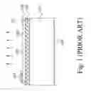 Fig. 02 - LED chip