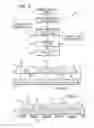Fig. 03 - High power LEDs with non-polymer material lenses and methods of making the same