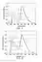 Fig. 03 - WHITE LIGHT ELECTROLUMINESCENCE DEVICE