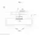 Fig. 04 - Light emitting device package and lighting system