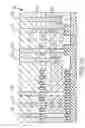 Fig. 17 - Contact integration for three-dimensional stacking semiconductor devices