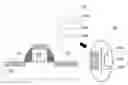 Fig. 01 - Nickel-silicide formation with differential Pt composition