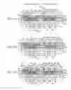 Fig. 14 - Semiconductor device and its manufacturing method