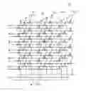 Fig. 01 - Three dimensional semiconductor memory devices and methods of forming the same