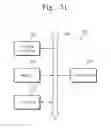 Fig. 30 - Semiconductor devices with vertical channel transistors