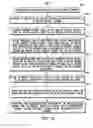 Fig. 28 - Modular low stress package technology