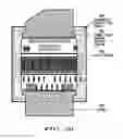 Fig. 37 - Modular low stress package technology