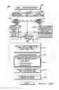 Fig. 43 - Modular low stress package technology