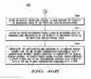 Fig. 46 - Modular low stress package technology