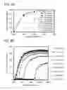 Fig. 09 - Photoelectric conversion element