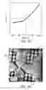 Fig. 14 - Electronic devices, circuits and their manufacture