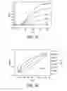 Fig. 15 - Electronic devices, circuits and their manufacture