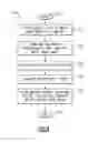 Fig. 12 - Etched wafers and methods of forming the same
