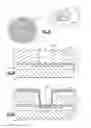 Fig. 09 - METHODS FOR METAL PLATING AND RELATED DEVICES