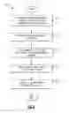 Fig. 10 - METHODS FOR METAL PLATING AND RELATED DEVICES