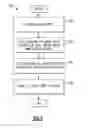 Fig. 14 - METHODS FOR METAL PLATING AND RELATED DEVICES