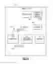 Fig. 17 - METHODS FOR METAL PLATING AND RELATED DEVICES