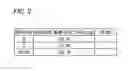 Fig. 03 - SUBSTRATE FOR ELECTRON-BEAM DRAWING