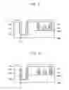 Fig. 04 - Semiconductor devices and methods of manufacturing semiconductor devices