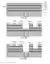 Fig. 05 - Creation of vias and trenches with different depths