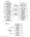 Fig. 10 - Production method of wafer lens