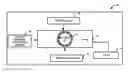 Fig. 01 - APPARATUS FOR CARBON FIBER PROCESSING AND PITCH DENSIFICATION