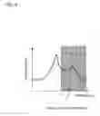 Fig. 07 - Lithography system and lithography method