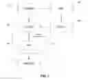 Fig. 02 - Ceramic particulate material and processes for forming same