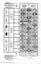 Fig. 03 - Roulette side bet game