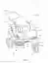Fig. 02 - Child carrier apparatus