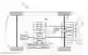 Fig. 01 - Thermal management system for use with an integrated motor assembly