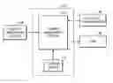 Fig. 01 - Energy storage system and method of controlling the same