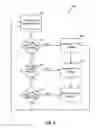 Fig. 07 - Wireless power peer to peer communication