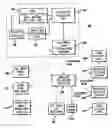 Fig. 01 - Power generating and distribution system and method