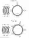 Fig. 08 - Stator core of rotating electrical machine with alternately laminated core plates