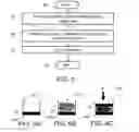 Fig. 07 - Method and device for generating electricity and method of fabrication thereof
