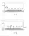 Fig. 04 - Field emission display