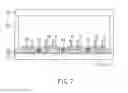 Fig. 06 - Field emission display