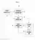 Fig. 02 - Method and apparatus for correcting light