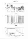 Fig. 04 - HYBRID FAST-SLOW PASSGATE CONTROL METHODS FOR VOLTAGE REGULATORS EMPLOYING HIGH SPEED COMPARATORS