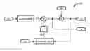 Fig. 01 - Systems, methods, and devices for demodulating induction motor instantaneous rotor slot harmonic frequency