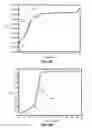 Fig. 07 - Systems, methods, and devices for demodulating induction motor instantaneous rotor slot harmonic frequency