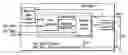 Fig. 01 - Negative peak voltage detection for enhanced FuelGauge empty voltage prediction