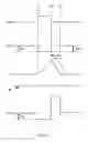 Fig. 03 - Test apparatus