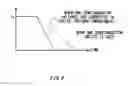 Fig. 05 - Test apparatus