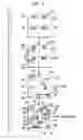 Fig. 02 - Element controller for a resilient integrated circuit architecture