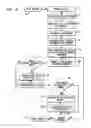 Fig. 12 - Element controller for a resilient integrated circuit architecture