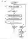 Fig. 14 - Element controller for a resilient integrated circuit architecture